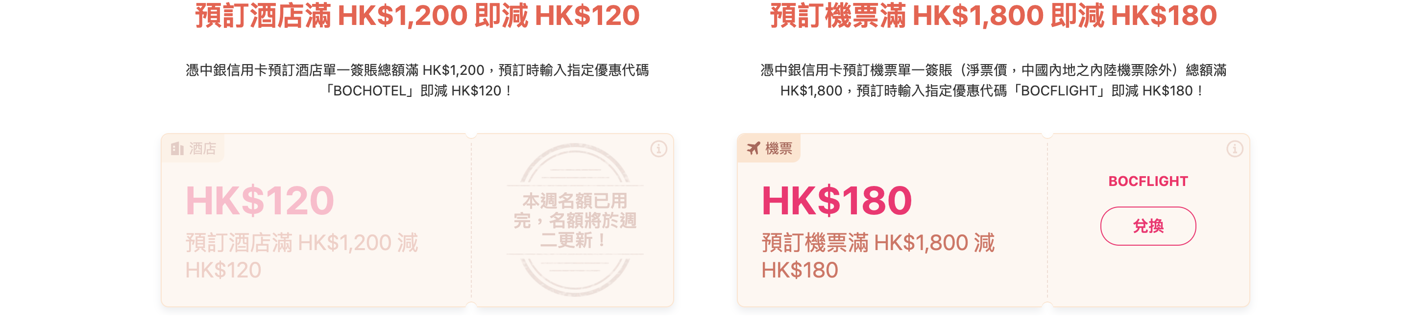 中銀信用卡 Trip.com 預訂酒店 買機票 當地體驗 高鐵車票 優惠碼
