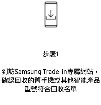 Samsung Trade-in Samsung 換購服務 Samsung 手機升級 Samsung 舊換新 Samsung Trade-in 優惠 Samsung 換購 Samsung Trade-in 條件 Samsung 換購攻略 Samsung Trade-in 步驟