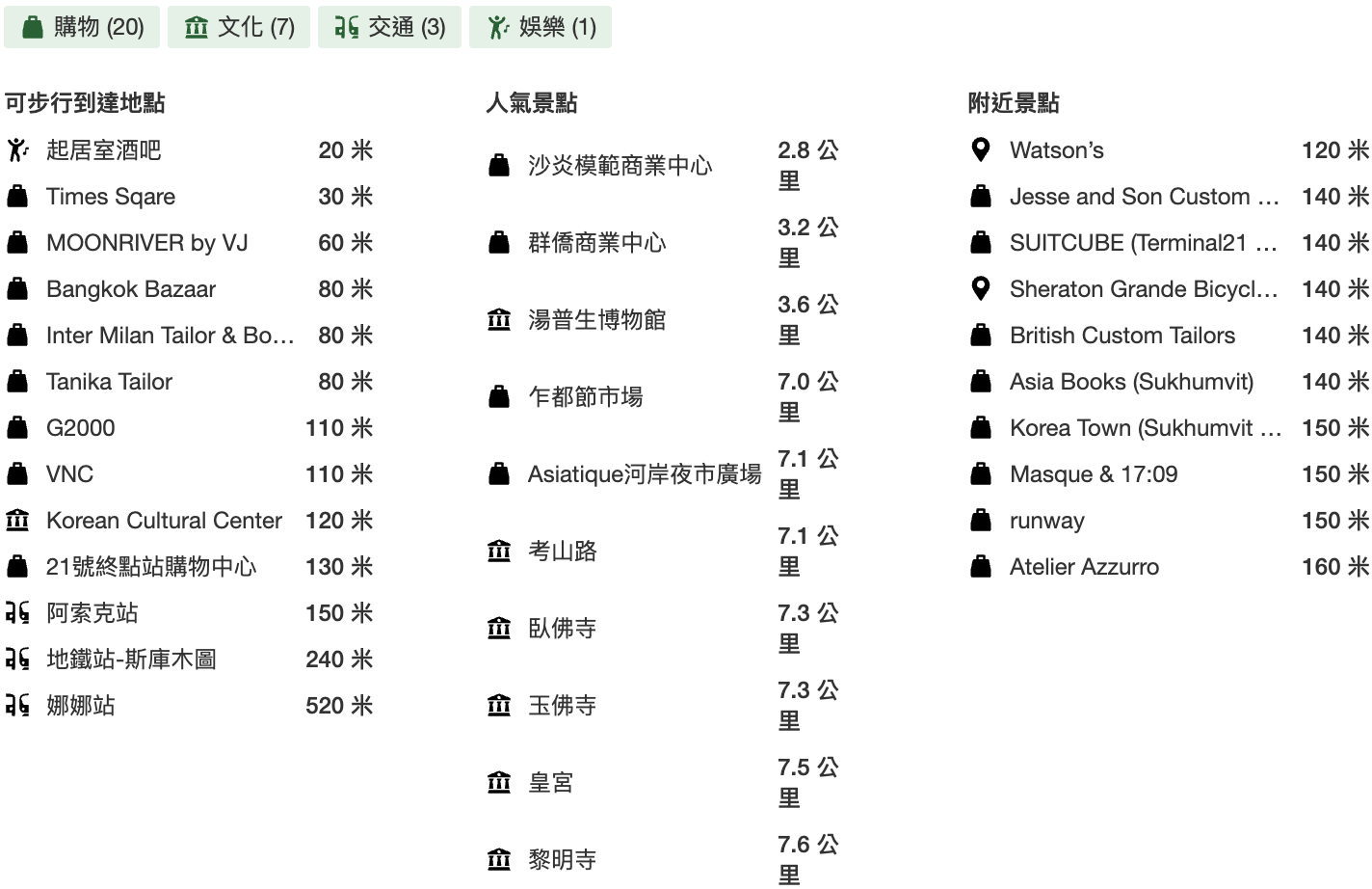 曼谷酒店預訂 曼谷酒店推薦 曼谷酒店訂房 曼谷酒店比較 曼谷酒店優惠 曼谷酒店 曼谷住宿 曼谷飯店 曼谷蘇坤喜來登豪華精選大酒店