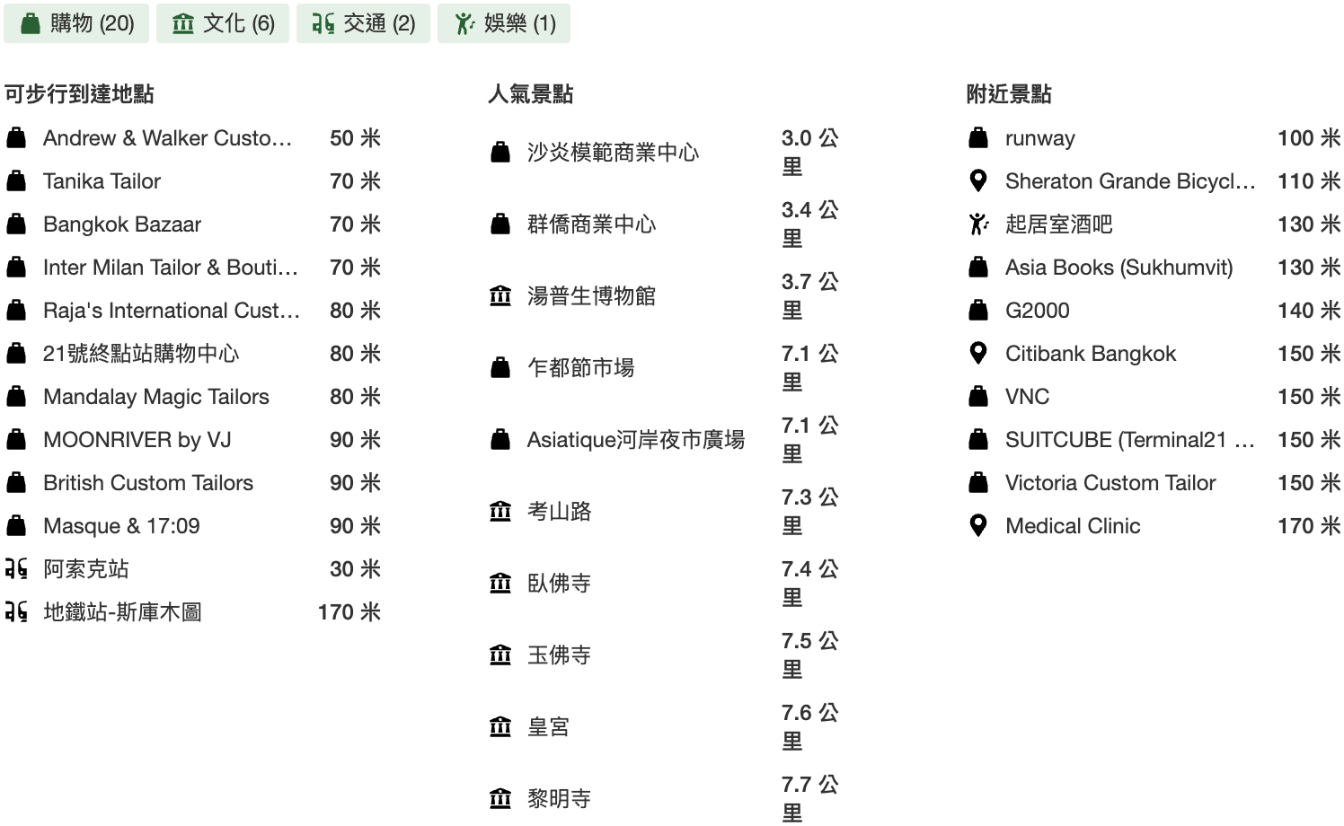 曼谷酒店推介 曼谷飯店比價 曼谷住宿推薦 曼谷飯店預訂 曼谷五星飯店 曼谷市中心酒店 曼谷新開幕酒店 曼谷BTS附近飯店 曼谷酒店評價 曼谷索拉利亞西鐵飯店 Solaria Nishitetsu Hotel Bangkok