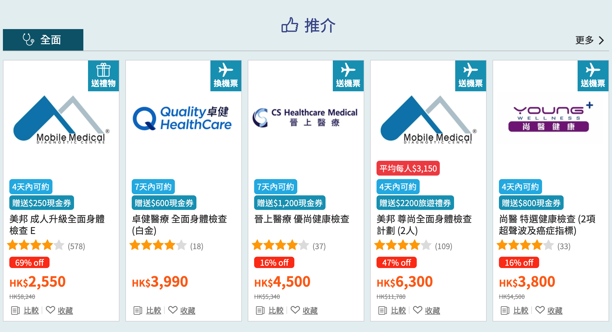 健康網購 全線體檢 產品 折扣 優惠碼 百佳超市禮券